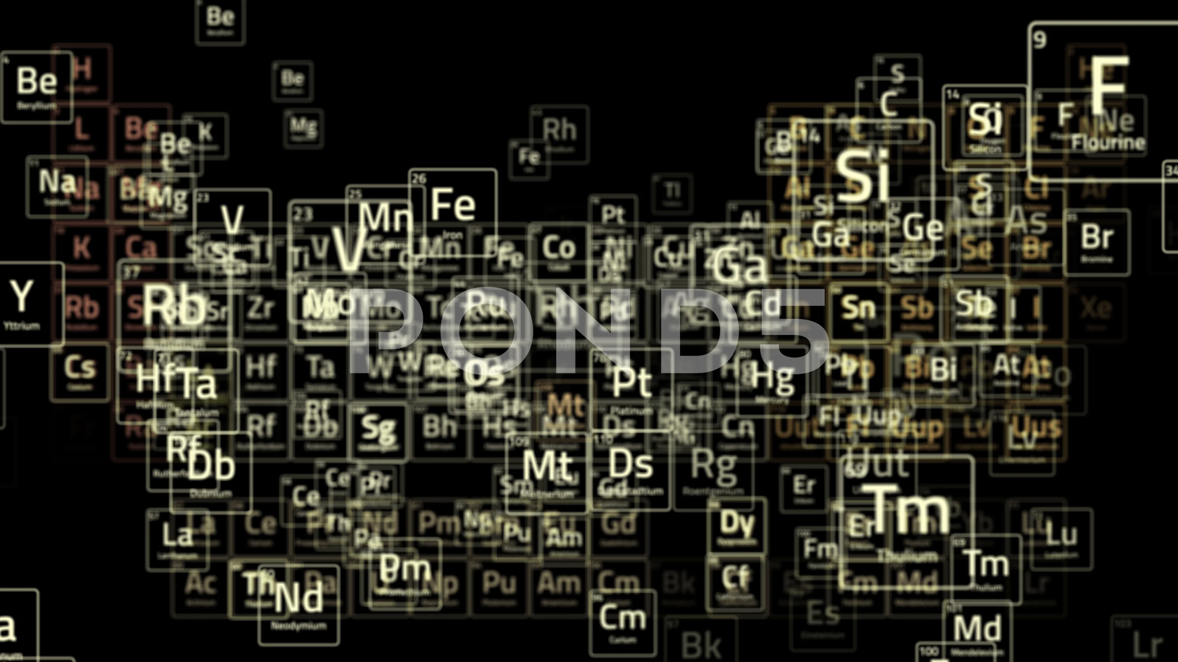 Free Printable Periodic Table of Elements Charts [Download] - Periodic Table