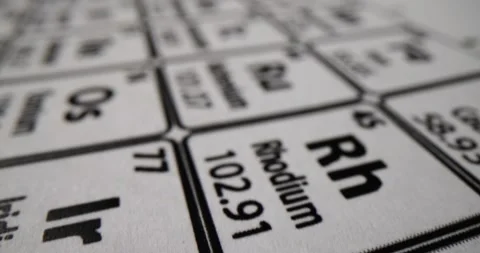 Periodic table with chemical elements and readings Stock Footage 248312002