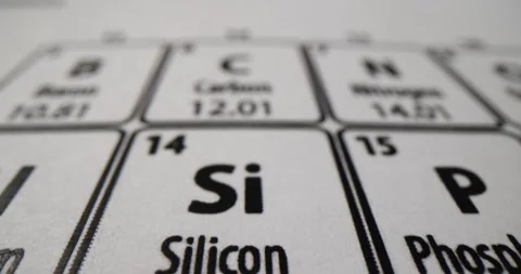 Periodic table with chemical elements and readings at school Stock Footage 249518206