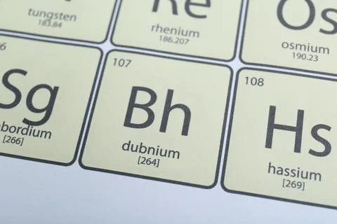 Periodic table of chemical elements, closeup view Stock Photos