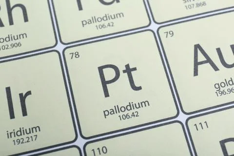 Periodic table of chemical elements, closeup view 库存照片