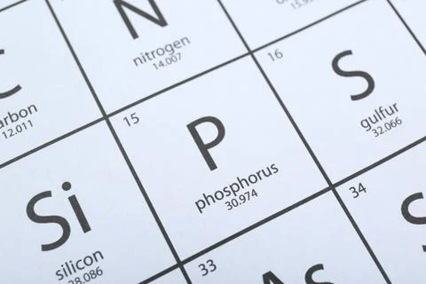 Periodic table of chemical elements, closeup view 스톡 사진