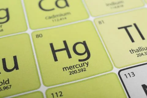 Periodic table of chemical elements, closeup view 스톡 사진