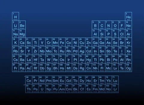 Periodic table of the chemical elements, on dark blue background Stock Illustration