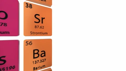 Periodic table chemical elements Stock-Footage 95972686