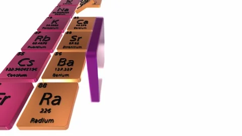 Periodic table chemical elements Stock Footage 95974336