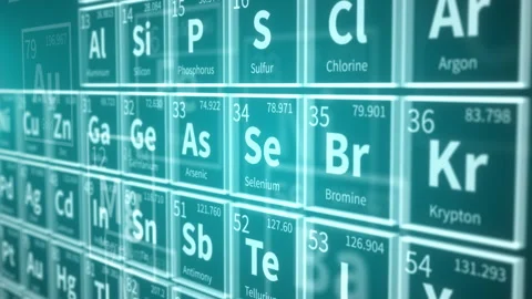 Periodic table of chemical elements. Genetic engineering scientific concept Stock Footage 233272112