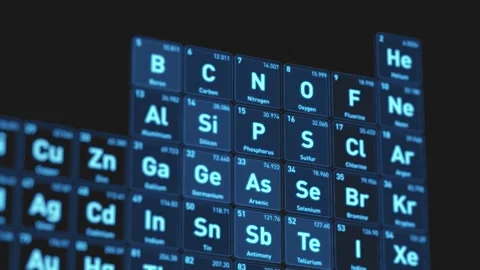 Periodic table of chemical elements glowing blue. Stock Footage 330506848
