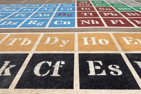 Periodic table of the chemical elements letter symbols background Stock Photos