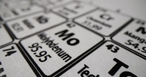 Periodic table of chemical elements with mass and number Stock Footage 247404576