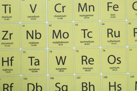 Periodic table of chemical elements, top view Foto stock