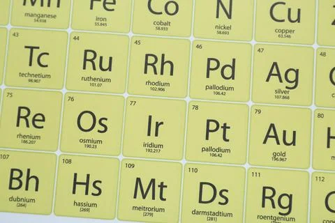 Periodic table of chemical elements, top view Stock Photos
