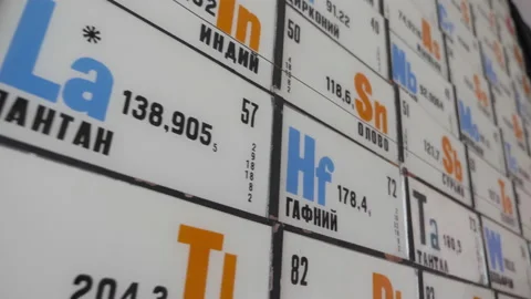 Periodic Table Of Chemistry Elements Stock Footage 231495557