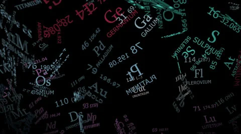 Periodic table in color in 3D 스톡 동영상 24296767