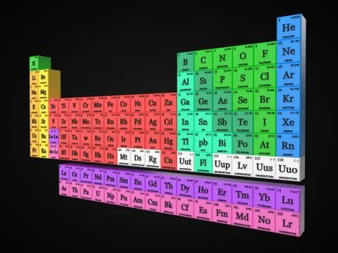 Periodic table concept. cubes colored by element groups. 3d illustration Illustrazione stock