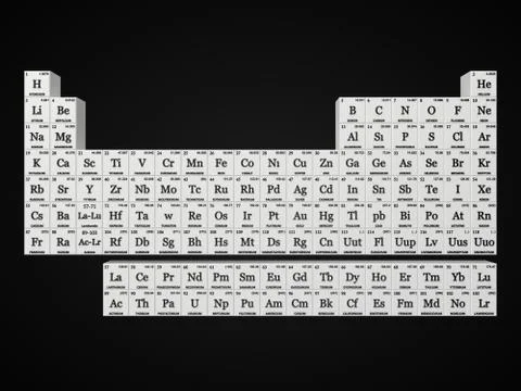 Periodic table concept with white cubes. 3d illustration Illustrazione stock