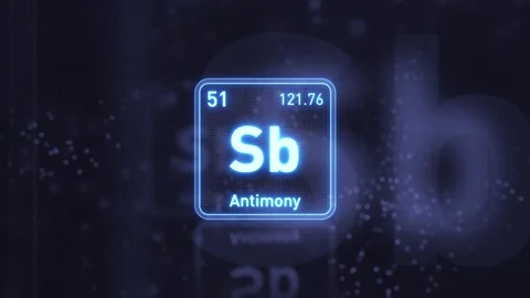 Periodic Table Element Antimony Sb Animation. Futuristic Minimal Design. Vídeo Stock 335660029