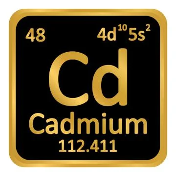 Periodic table element cadmium icon. Stock Illustration