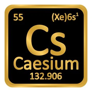 cesium element card