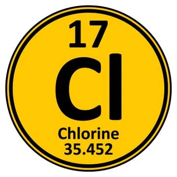 Periodic table element chlorine icon. Stock-Illustration