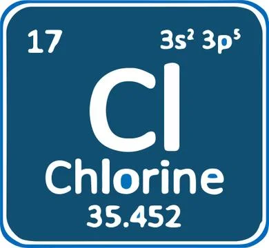 Periodic table element Chlorine icon isolated on white background Stock Illustration
