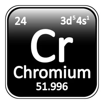 Periodic table element chromium icon. Illustrazione stock