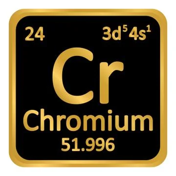 Periodic table element chromium icon. Stock Illustration