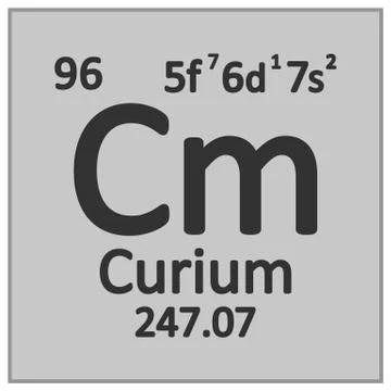 Periodic table element curium icon. Illustrazione stock