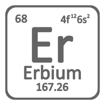 Periodic table element erbium icon. Illustrazione stock