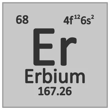 Periodic table element erbium icon. Illustrazione stock