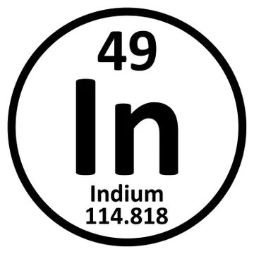 Periodic table element indium icon. Stock Illustration