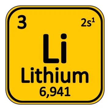 Periodic table element lithium icon. Illustrazione stock