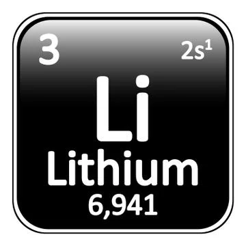 Periodic table element lithium icon. Illustrazione stock