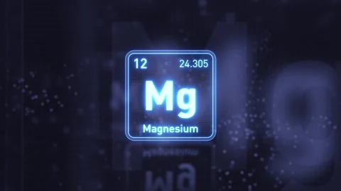 Periodic Table Element Magnesium Mg Animation. Futuristic Minimal Design. Vídeo Stock 333459675