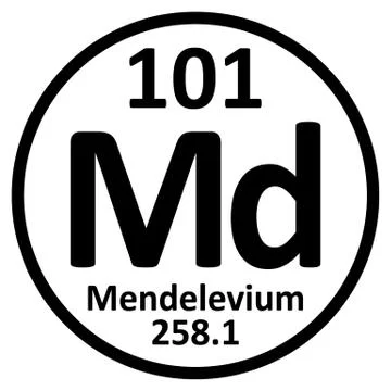 Periodic table element mendelevium icon. Stock Illustration