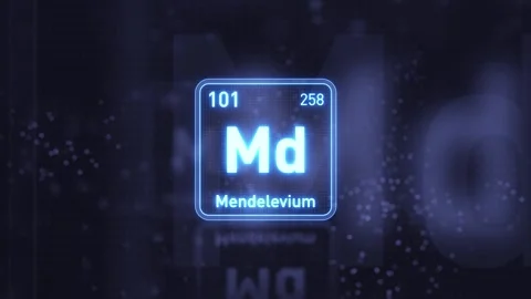 Periodic Table Element Mendelevium Md Animation. Modern and Minimal Design. Stock Footage 340460392