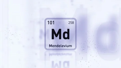 Periodic Table Element Mendelevium Md Animation. Modern and Minimal Design. Stock Footage 340460407