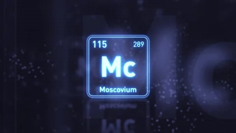 Periodic Table Element Moscovium Mc Animation. Futuristic Minimal Design. Video stock 335659988