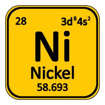 Periodic table element nickel icon. Stock Illustration