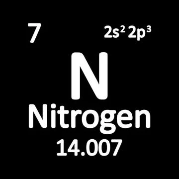 Periodic table element nitrogen icon. Illustrazione stock