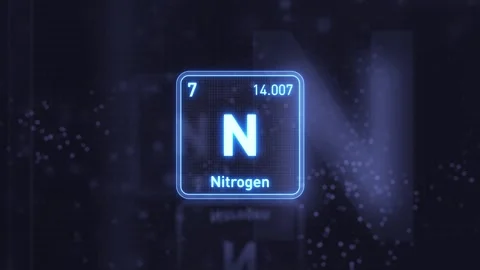 Periodic Table Element Nitrogen N Animation. Futuristic Minimal Design. 库存影片 335659989
