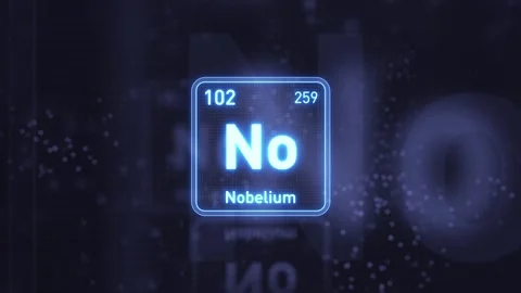 Periodic Table Element Nobelium No Animation. Modern and Minimal Design. Stock Footage 340460376