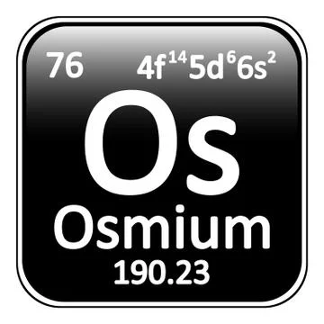 Periodic table element osmium icon. Stock Illustration