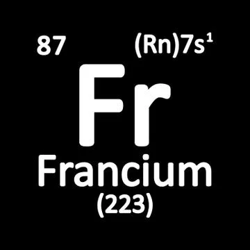 Periodic table element polonium icon. Illustrazione stock