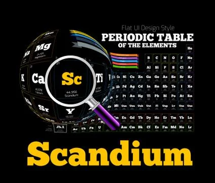 Periodic Table of the element. Scandium, Sc Stock Illustration