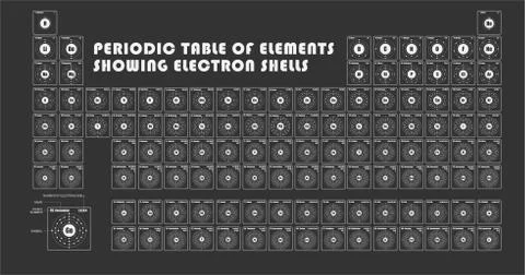 Periodic Table of element  showing electron shells Stock Illustration