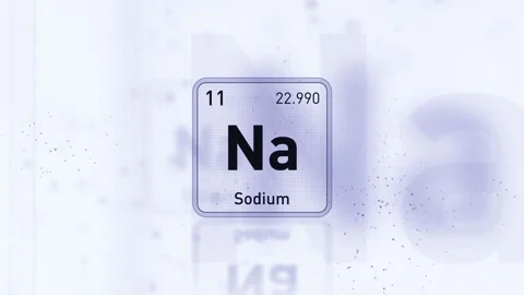 Periodic Table Element Sodium Na Animation. Futuristic Minimal Design. Stock Footage 333459185