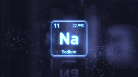 Periodic Table Element Sodium Na Animation. Futuristic Minimal Design. Видео 333459672