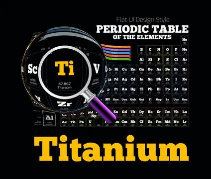 Periodic Table of the element. Titanium Periodic Table of the element. Tit... Stock Photos
