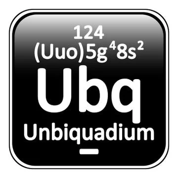 Periodic table element unbinilium icon. Illustrazione stock